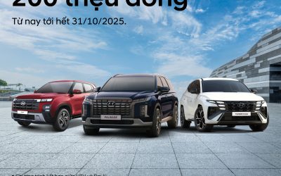 THÁNG 10 – ƯU ĐÃI LỚN TẠI HYUNDAI VINH