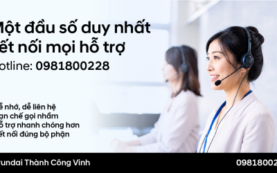 MỘT ĐẦU SỐ DUY NHẤT – KẾT NỐI MỌI HỖ TRỢ