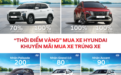 THỜI ĐIỂM VÀNG MUA XE HYUNDAI – NHẬN KHUYẾN MÃI, MUA XE TẶNG XE!