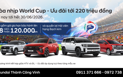 HÒA NHỊP WORLD CUP – ƯU ĐÃI TỚI 220 TRIỆU ĐỒNG